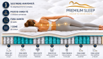 Hotel Line Memory Pocket 7 Zone 140x200x25 cm