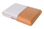 Perna Green Future Memory Cool Copper 40x60 cm cu Suport Ortocervical Hipoalergenic si Ventilatie Free Air - imagine 2
