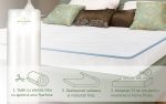 Saltea Ortopedica Green Future Blue Line 160x200 cm cu Suport si Confort Spuma - imagine 8