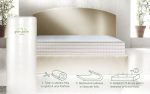 Saltea Ortopedica Hipoalergenica Premium Bamboo Memory Latex 140x190 cm Arcuri Pocket 7 Zone Confort - imagine 13
