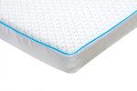 Topper GF Argentum Therapy 7 Zone Confort Memory Arctic Gel 160x200 cm - imagine 4