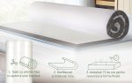Topper Saltea Diamond Luxury 8 Cm Spuma Memory 120x200 Cm Antistatic Confortabil - imagine 11