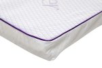 Topper Saltea Lavanda Therapy Memory 7 Zone Confort 180x200 cm Spuma Anti-Stress - imagine 4