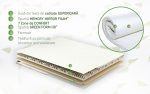 Topper Saltea Viva Memory Dual Confort 80x200 cm H 6 cm Spuma Memory 7 Zone De Confort - imagine 4