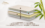 Saltea Green Future Nature Kids 70x140 cm Spuma Latex Husa Bambus Ortopedica - imagine 6